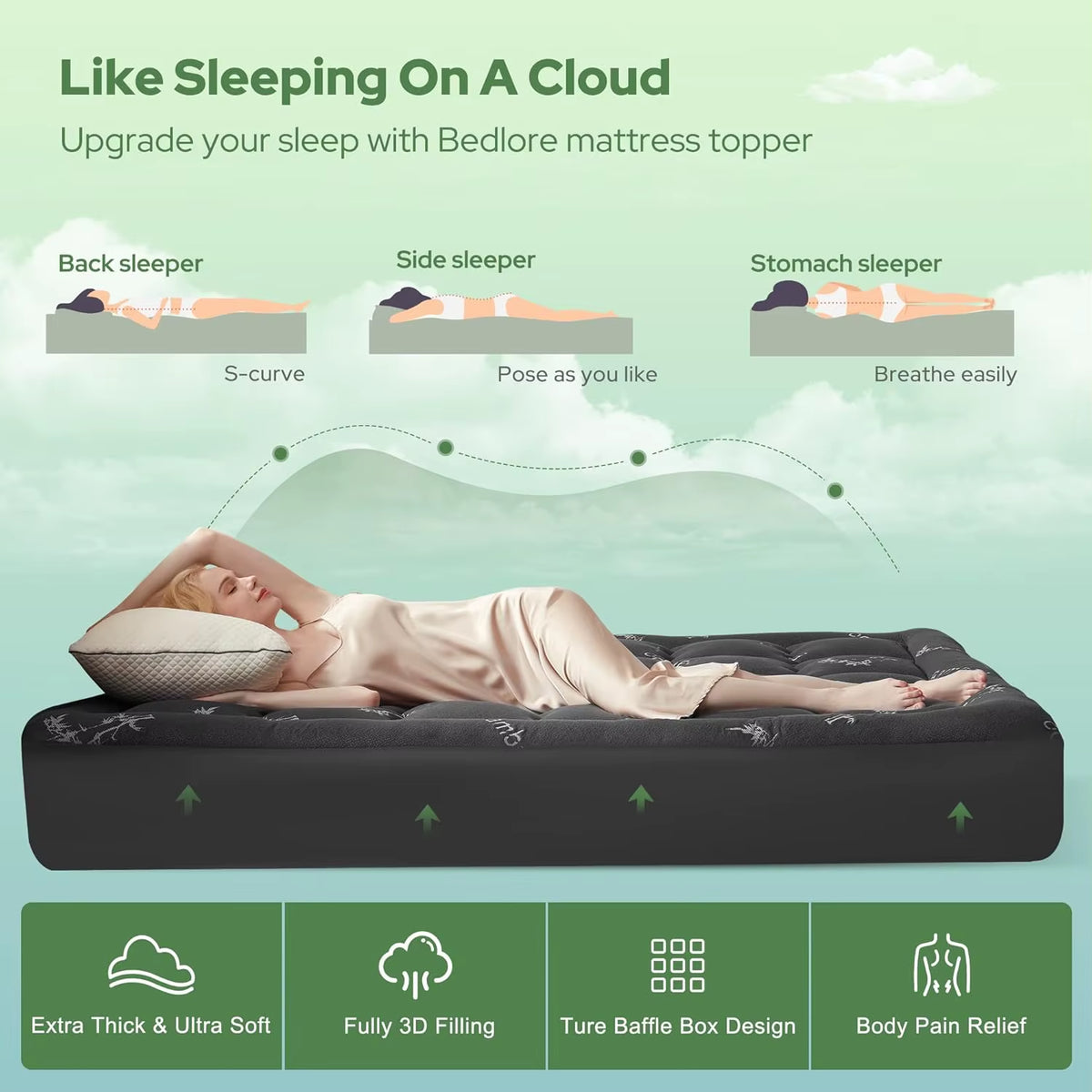 Rayon Derived Bamboo Bed Mat Mattress Topper with Deep Pockets Soft Breathable Back Pain Relief for Home & Hospital Use